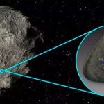 apă pe suprafața a doi asteroizi