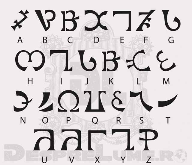 Limba enohiană alfabetul îngerilor